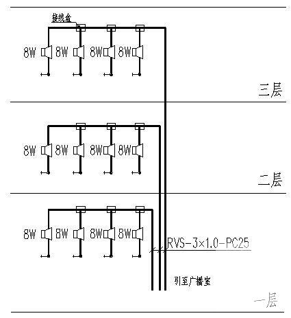 3层小学教学楼电气CAD施工图纸（三级负荷） - 4