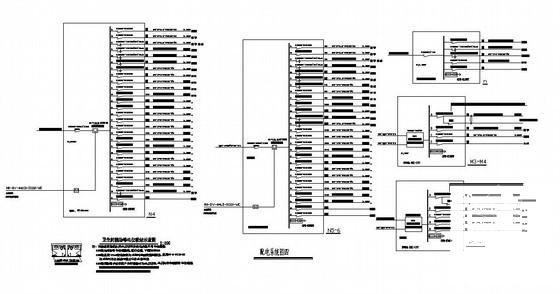 6层医院电气设计CAD施工图纸（总）(消防报警及联动) - 3