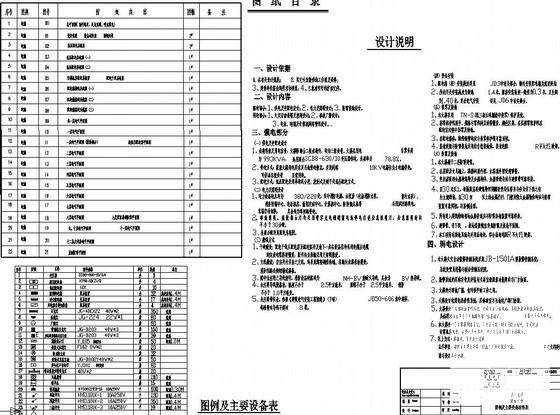 12层办公大楼电气设计CAD施工图纸(火灾自动报警) - 4