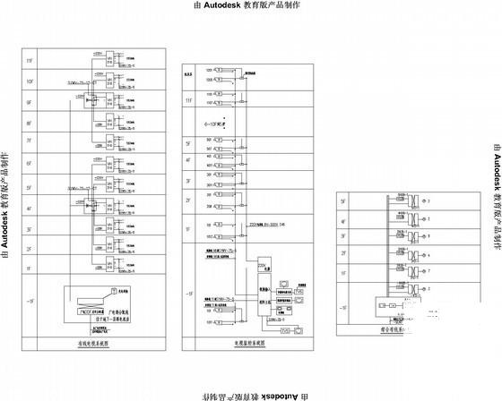 二类高层综合楼电气图纸(火灾自动报警) - 3