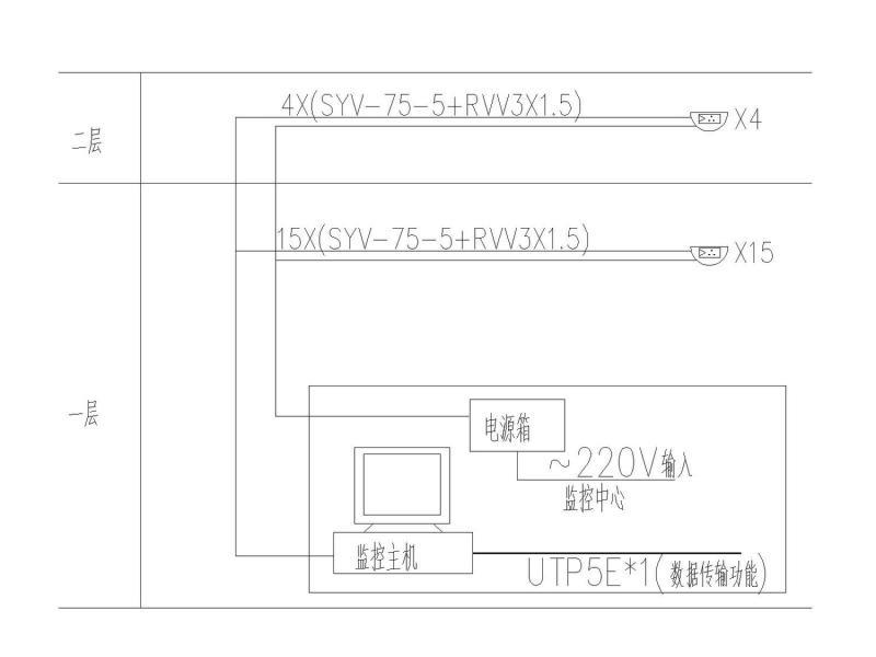 建曙棕榈园2层会所强电和弱电设计电气图纸（东南亚风格）(综合布线系统) - 5