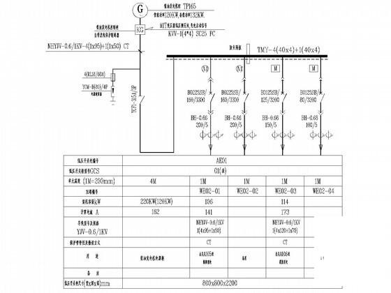 3层大型知名休闲区建筑群电气图纸（154张图）(火灾自动报警系统) - 3