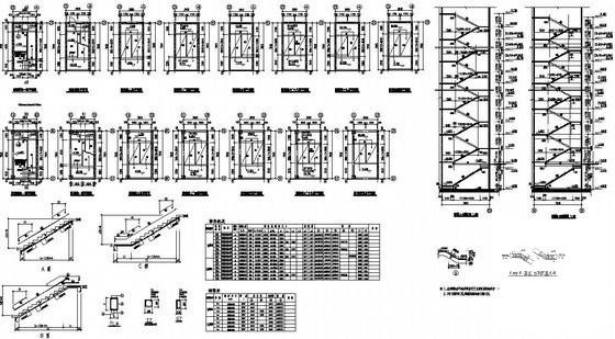 新化县19层医院住院楼结构设计CAD图纸(柱平法施工图) - 2