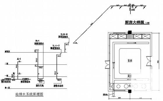 两层中学食堂给排水CAD施工图纸 - 1