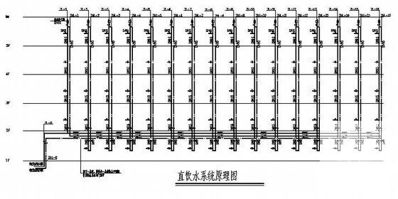 5层中学给排水CAD施工图纸（教师宿舍一） - 3