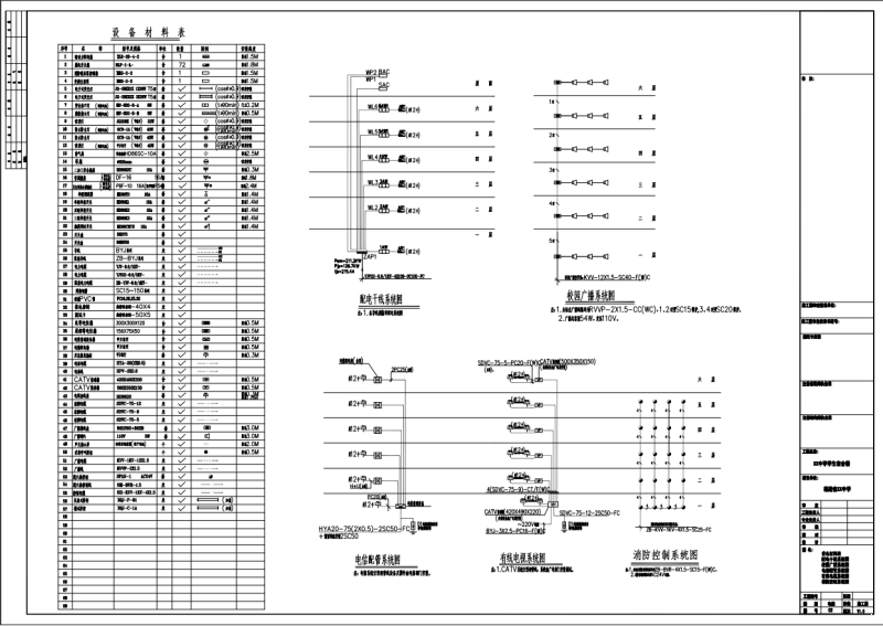 中学学生宿舍电气施工CAD图纸(建筑面积) - 2
