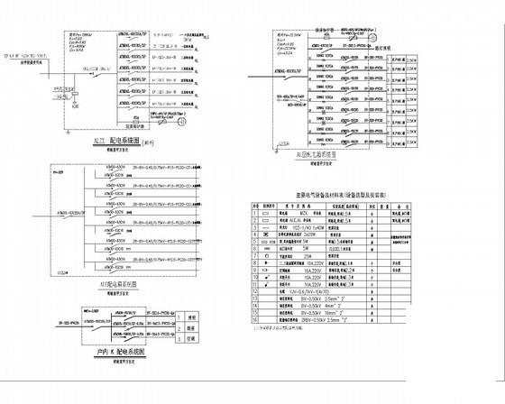 6层中学宿舍及厕所水电CAD施工图纸 - 3