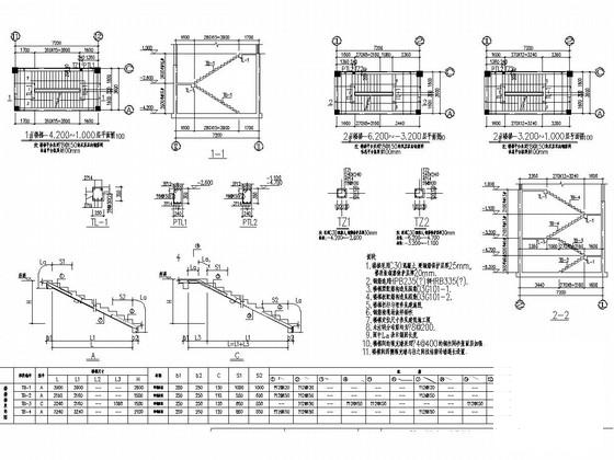 独立基础框架结构小区设备用房结构CAD施工图纸（7度抗震）(楼梯配筋图) - 3
