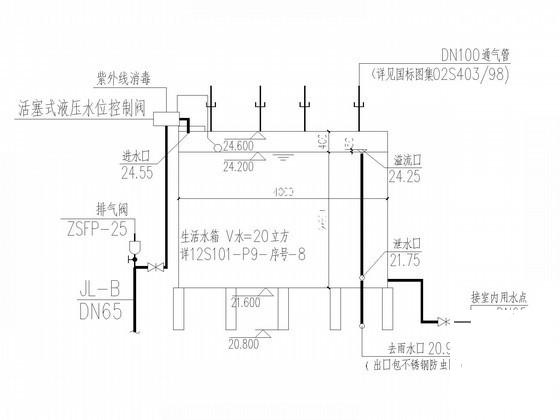 5层中学教学综合楼和宿舍楼给排水CAD施工图纸 - 2