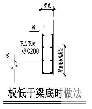 2层筏形基础框架结构别墅结构CAD施工图纸（8度抗震）(地下室顶板) - 4