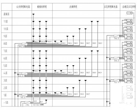 11层医疗综合楼电气CAD施工图纸(消防设计说明) - 3