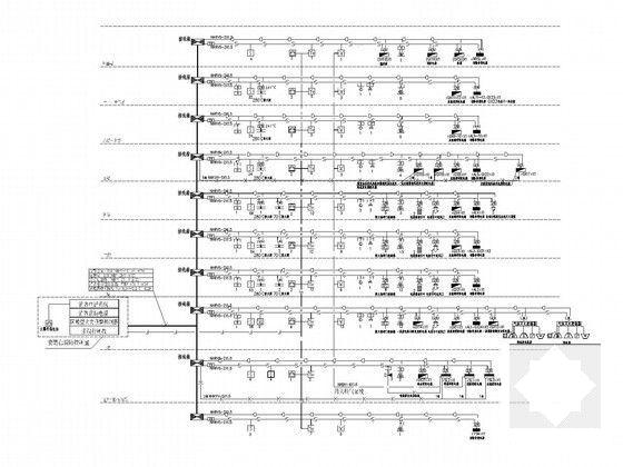 香格里拉商业综合楼电气CAD施工图纸(火灾自动报警) - 4