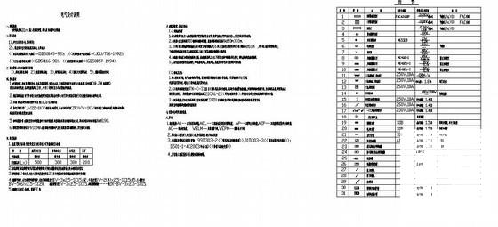 8层框架结构财务办公楼消防电气CAD施工图纸 - 4