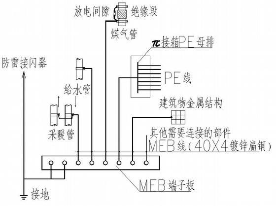 两层实验中学体育馆电气CAD施工图纸(防雷接地系统) - 4