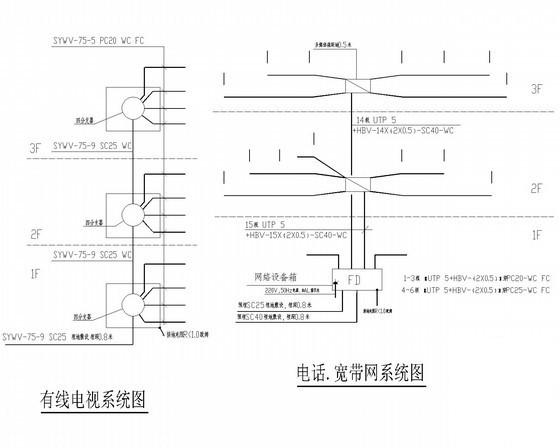 4层幼儿园、小学、中学电气CAD施工图纸 - 3