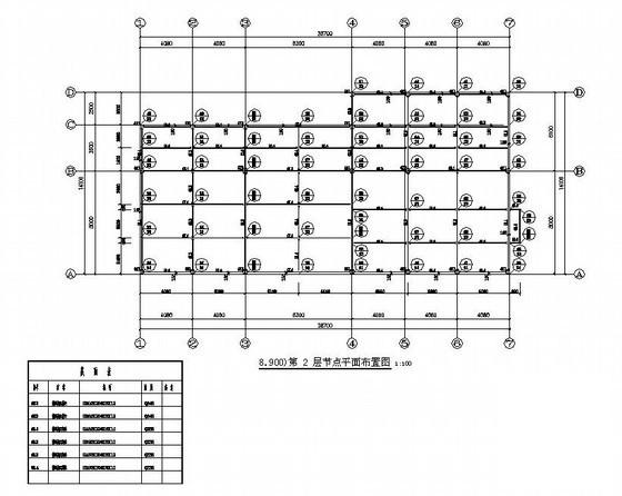 单层钢结构展厅结构设计方案图纸(平面布置图) - 3