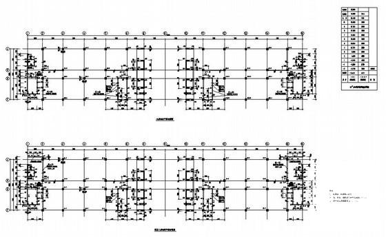 国内10层框剪结构住宅楼结构设计CAD施工图纸(墙身节点详图) - 2