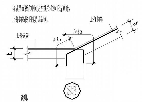 3层独立基础框架结构住宅楼结构CAD施工图纸（6度抗震） - 4