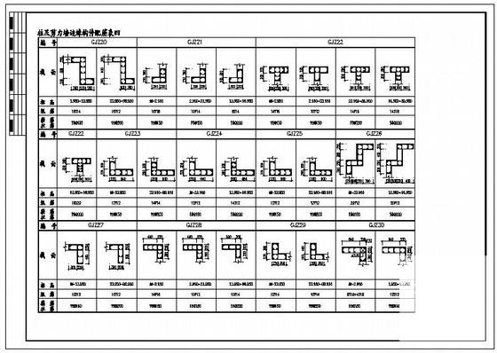 33层剪力墙住宅楼结构设计图纸(边缘构件配筋) - 3