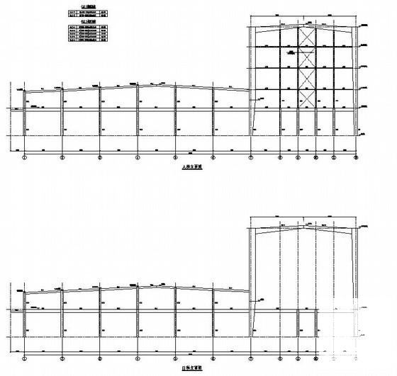 钢结构配送中心结构设计方案图纸(平面布置图) - 2
