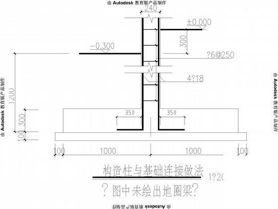条形基础单层砖混配电室结构CAD施工图纸(建施) - 2