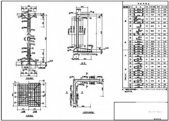 3000方清水池结构CAD施工图纸（独立基础） - 1