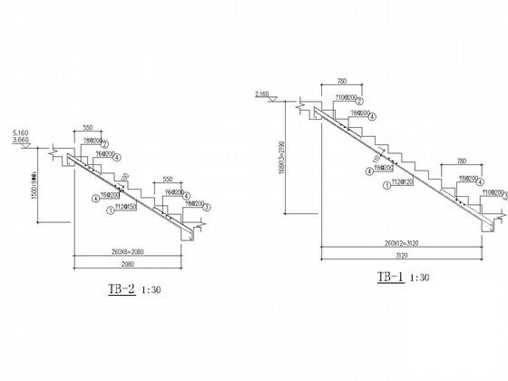 2层砌体结构条形基础茶厂结构CAD施工图纸（6度抗震）(楼梯配筋图) - 4