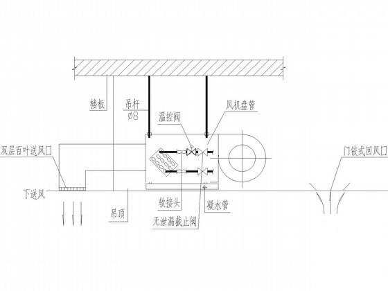 21层商业办公大厦空调通风设计CAD施工图纸 - 3