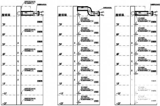 7层商业建筑空调通风设计CAD施工图纸 - 2