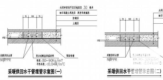 3层商业建筑采暖设计CAD施工图纸 - 2