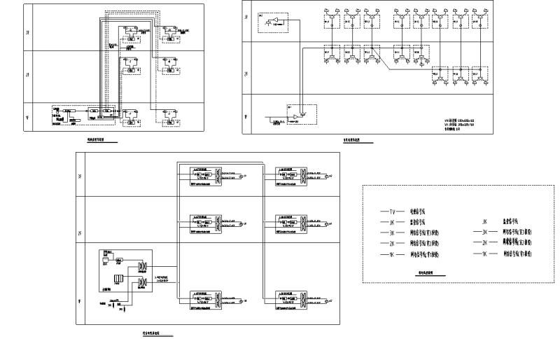 弱电系统图