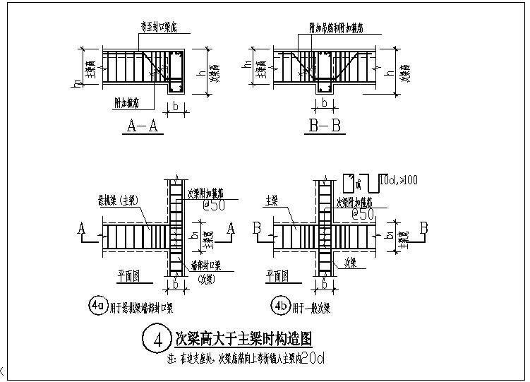 次梁高大于主梁时大样节点构造详图纸 - 1