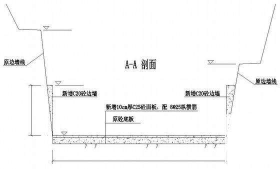 水库除险加固CAD施工图纸(平面布置图) - 3