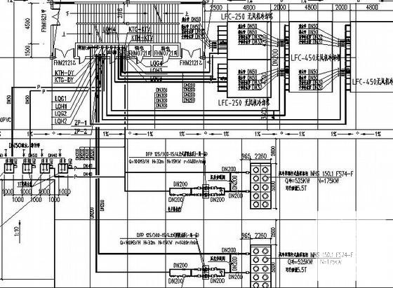 5层大型商业广场通风排烟系统设计CAD施工图纸 - 5