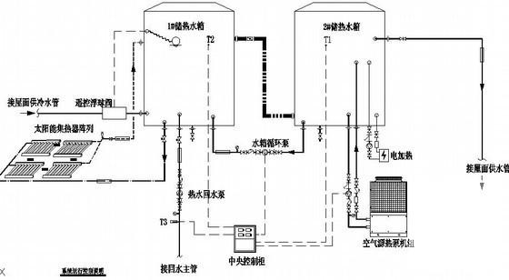 高档7层住宅楼太阳能联合热泵系统集中供热水CAD施工图纸（电气） - 1
