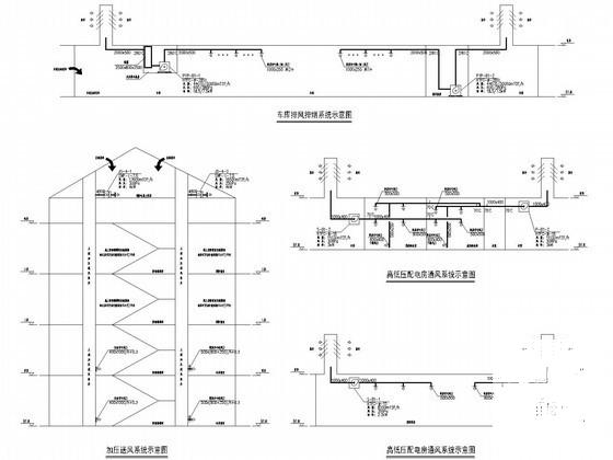 4层商业步行街空调通风排烟设计CAD施工图纸 - 5