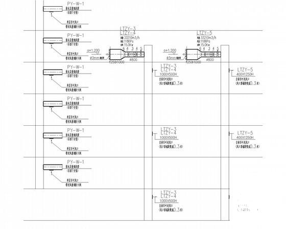 23层商业综合体空调通风及防排烟系统设计CAD施工图纸 - 3