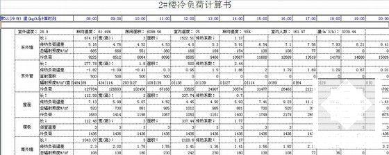 高层住宅楼通风排烟设计CAD施工图纸（2层地下室含负荷计算书) - 5