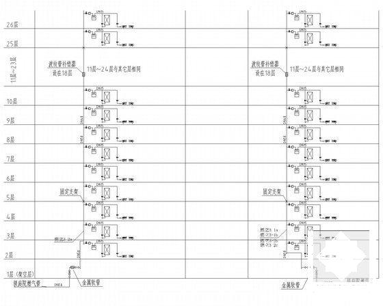 54层超高层住宅楼防排烟系统设计CAD施工图纸（燃气） - 4
