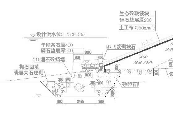 防洪堤工程CAD施工图纸（总）(栏杆详图) - 2