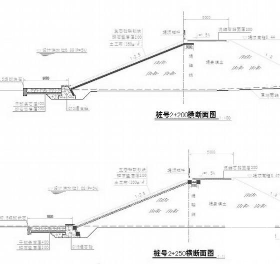 防洪堤工程CAD施工图纸（总）(栏杆详图) - 4