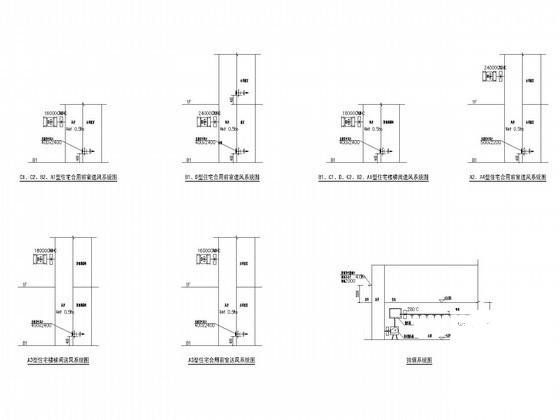 住宅楼地下室通风排烟系统设计CAD施工图纸（设计说明） - 4