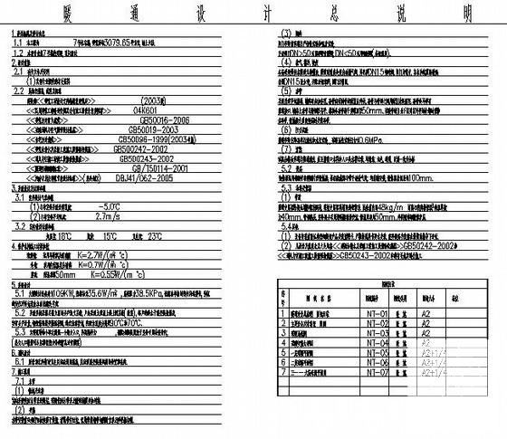 6层住宅楼采暖通风设计CAD施工图纸 - 1