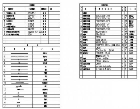 6层住宅楼采暖通风设计CAD施工图纸 - 2