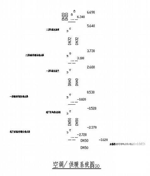 上两层地下1层别墅暖通空调设计CAD图纸 - 1