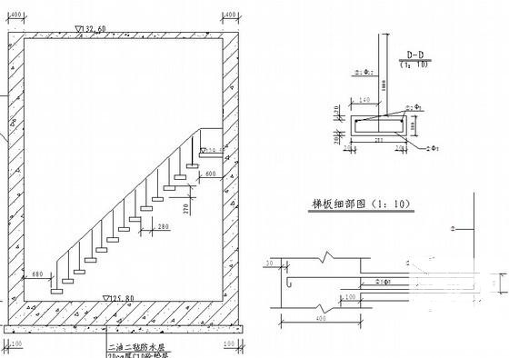 橡胶坝CAD施工图纸（总体设计图） - 2