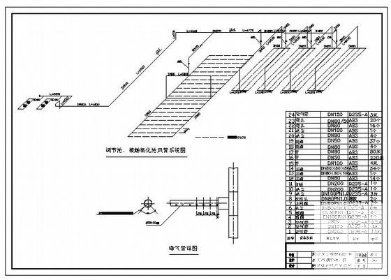 大学中水工程CAD施工图纸（工程已竣工）(回用水处理) - 4