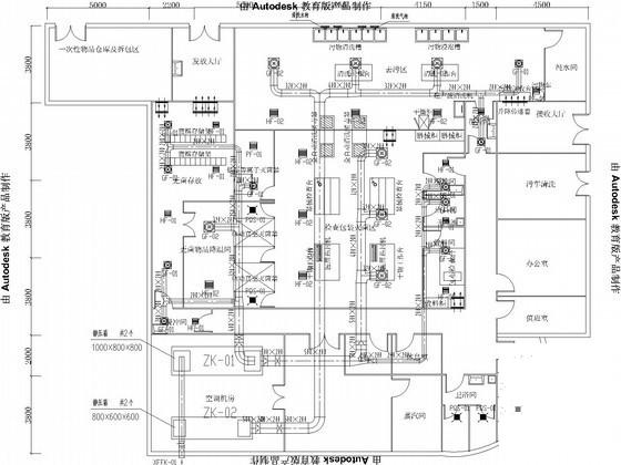 医院消毒供应室暖通装饰CAD施工图纸(空气处理过程) - 1