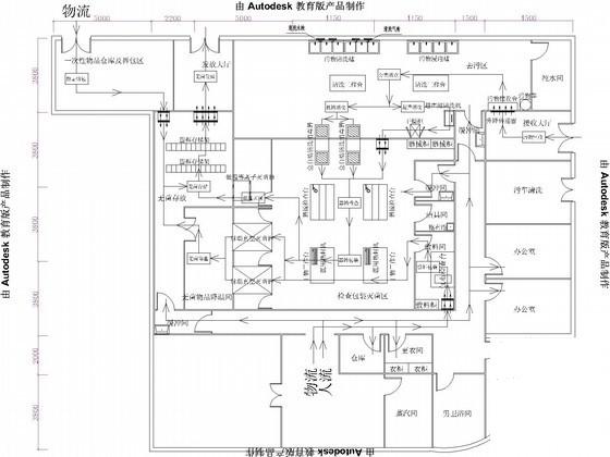 医院消毒供应室暖通装饰CAD施工图纸(空气处理过程) - 5