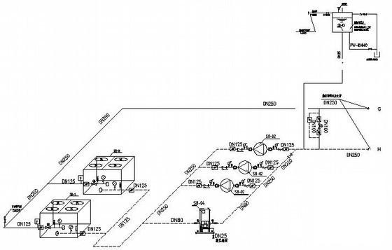 24层商业办公大厦暖通设计CAD施工图纸(机房详图) - 2